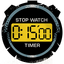 15 Minutes of Fame