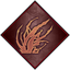 Distortion's Progeny