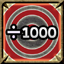 Mathematic Sharpshooters