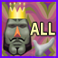 All Requests 