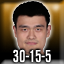 Yao Ming