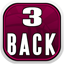 Back to Back to Back