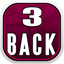 Back to Back to Back